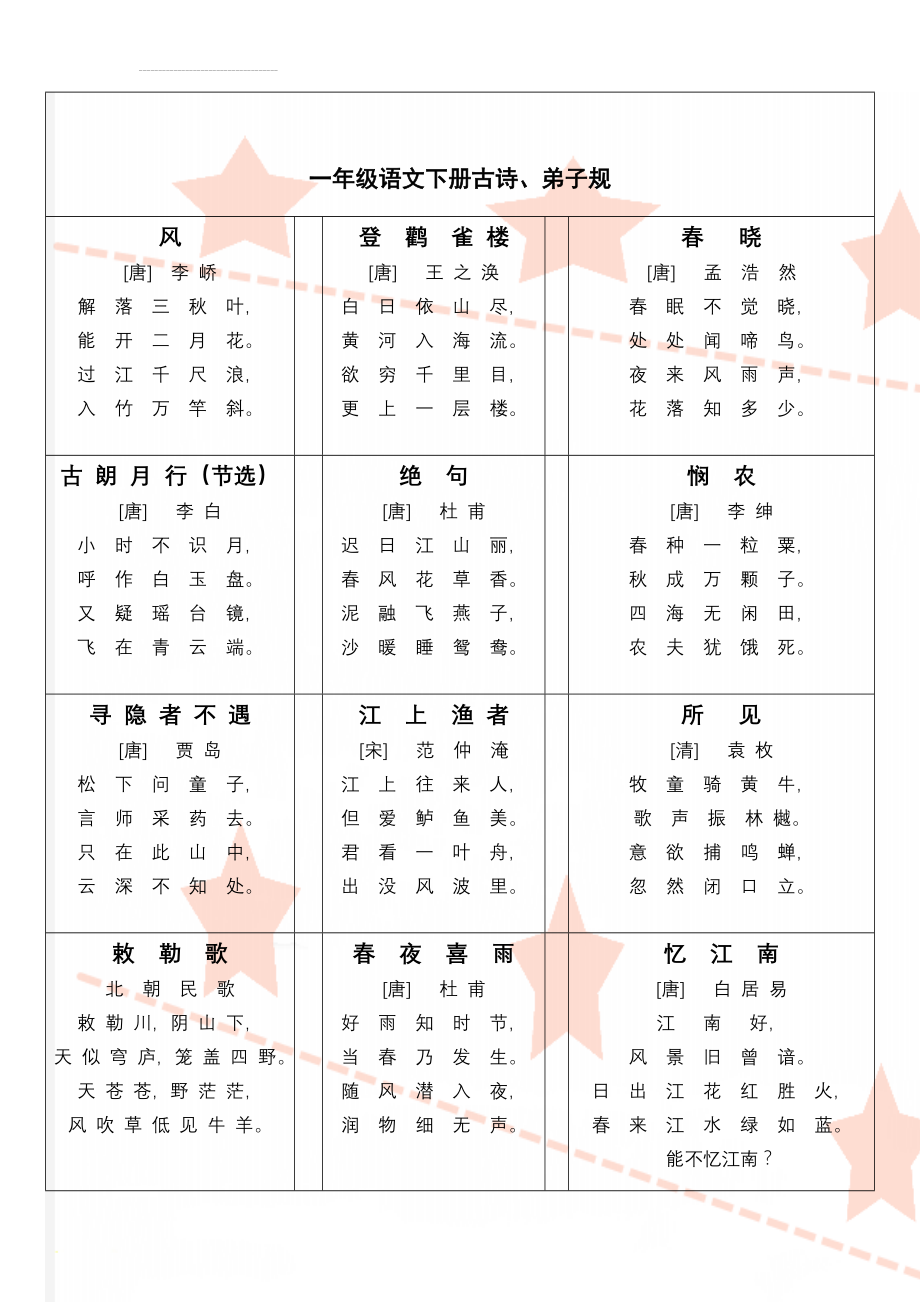 一年级语文下册古诗、弟子规(4页).doc_第1页