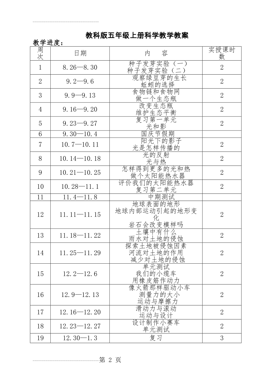 五年级科学上册教案(71页).doc_第2页