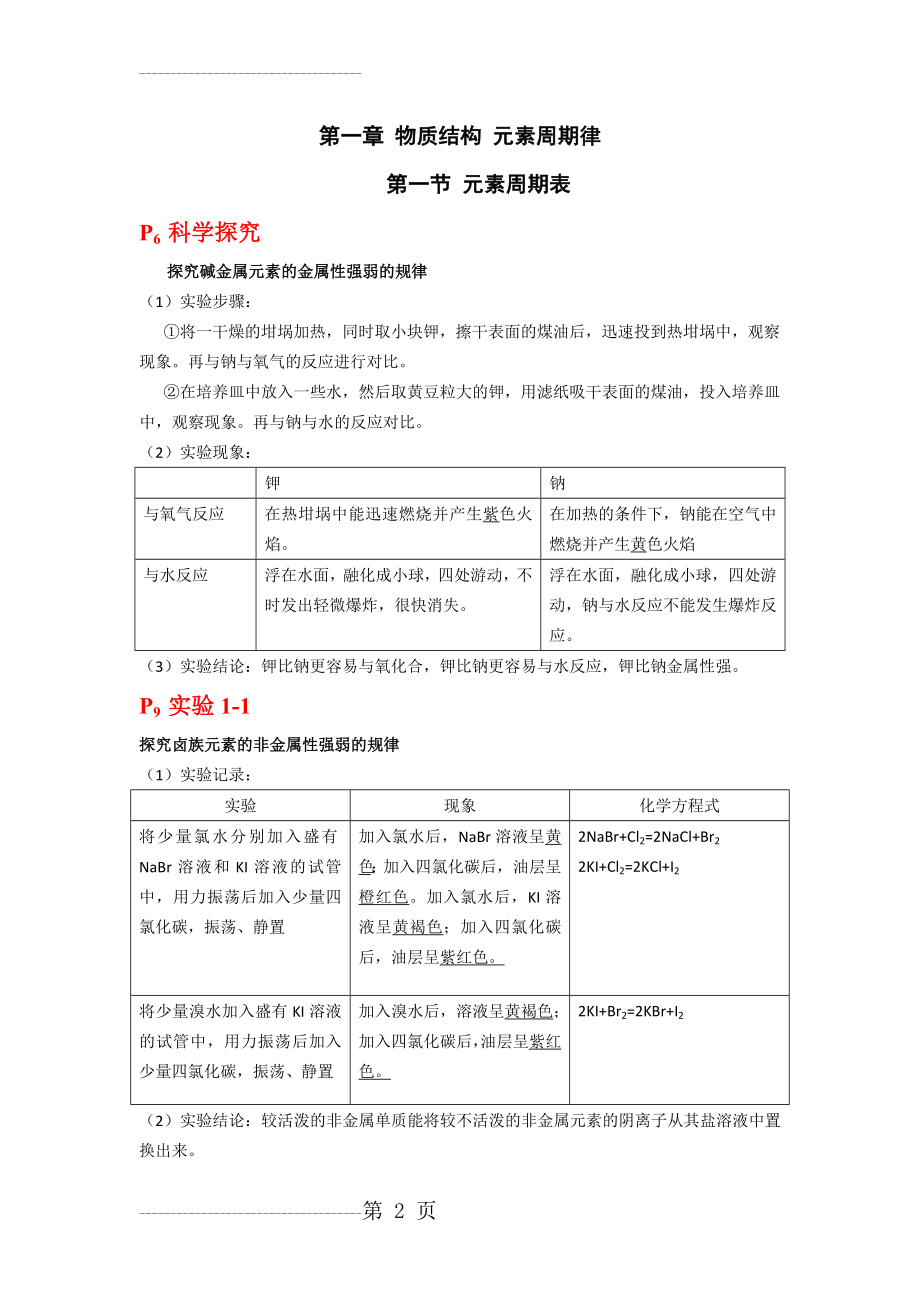 人教版高中化学必修二实验现象和课后题答案(21页).doc_第2页