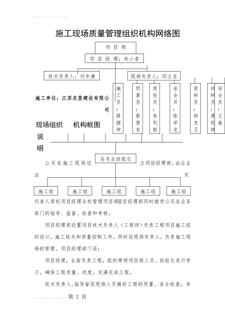 施工现场组织机构框图及说明(7页).doc_第2页