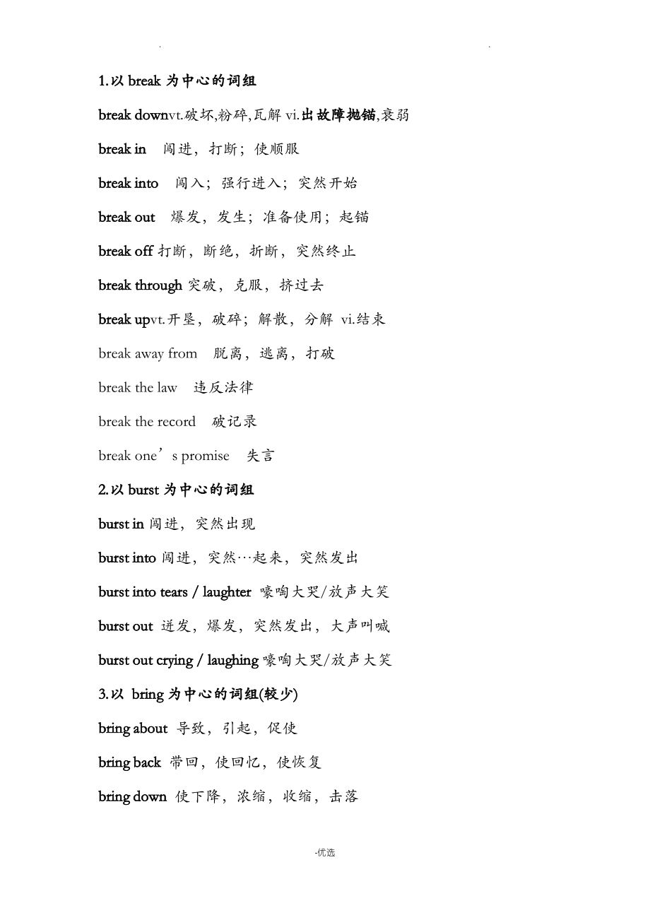 英语动词副词词组整理(动词为中心).pdf_第1页