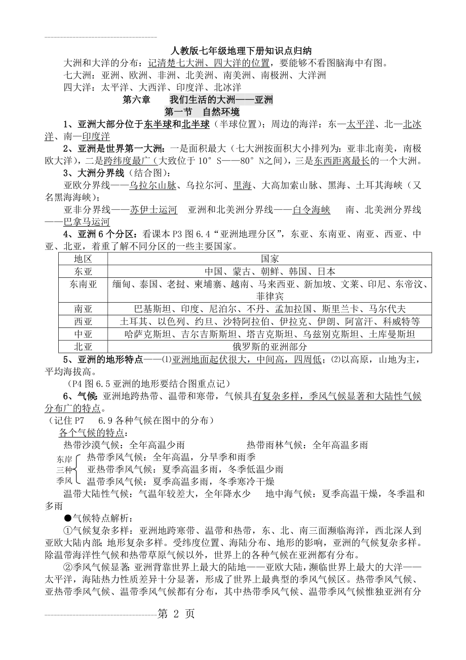 人教版七年级地理下册知识点归纳(15页).doc_第2页