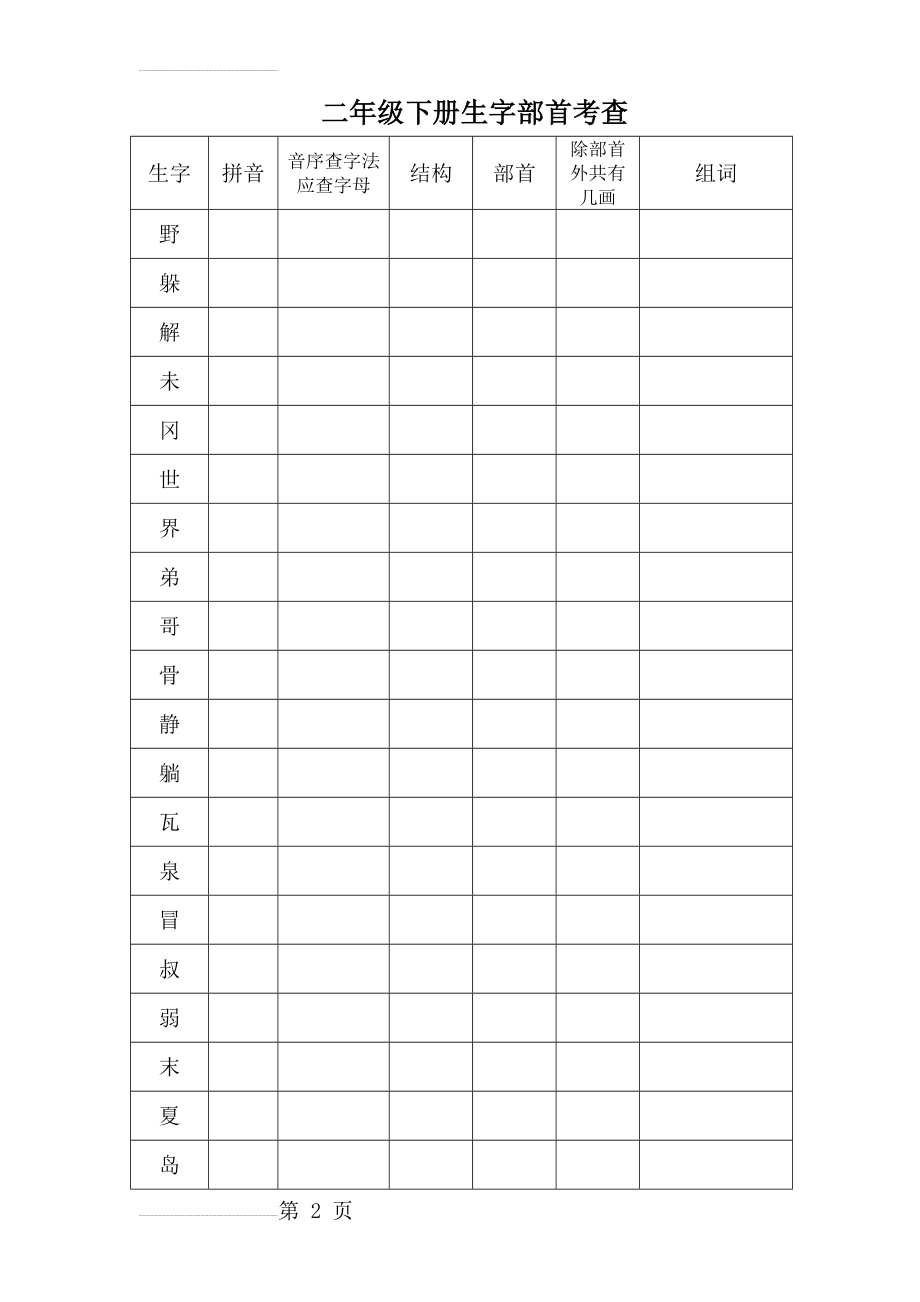 二年级下册生字部首(7页).doc_第2页