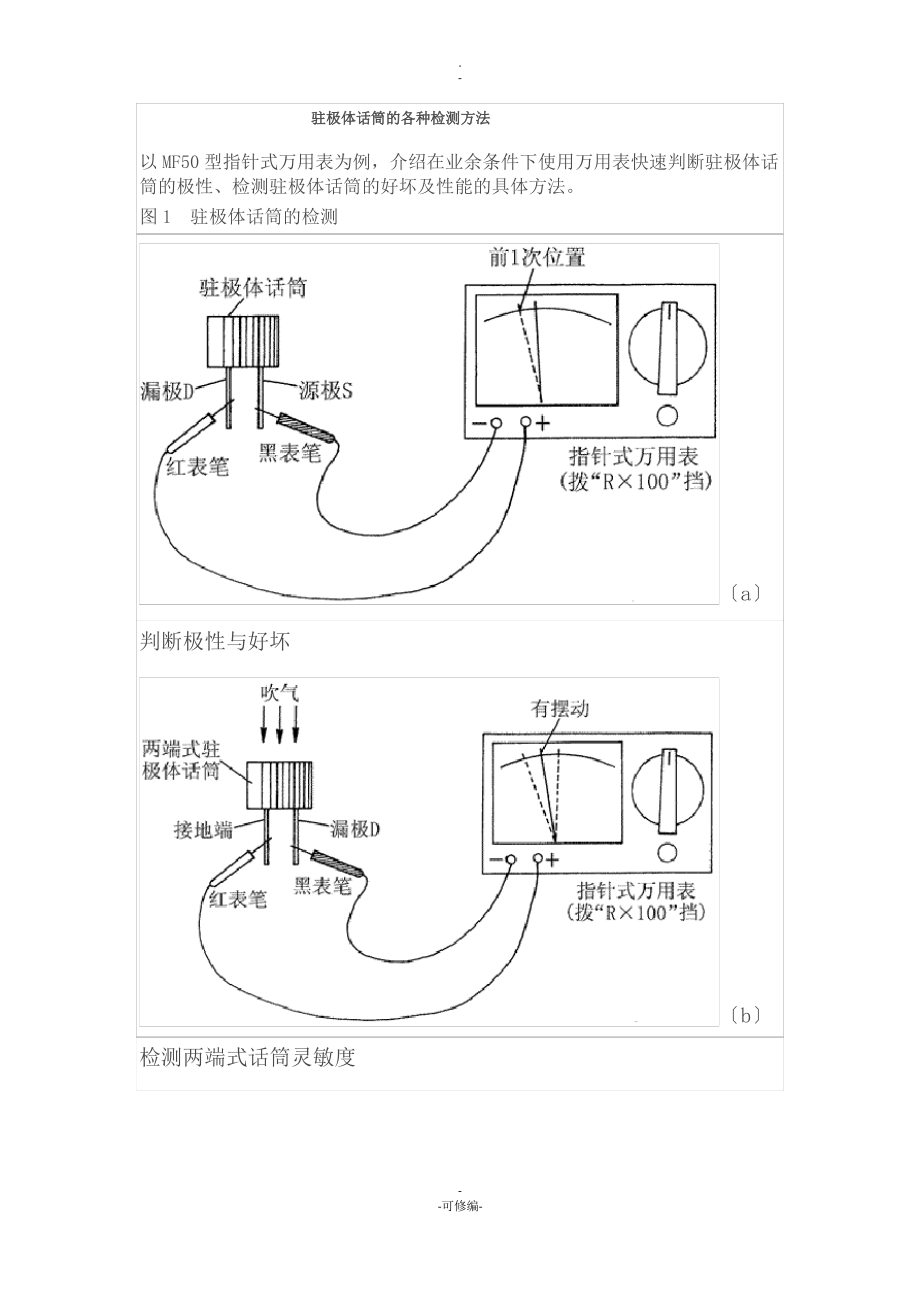 元器件的各种检测方法.pdf_第1页