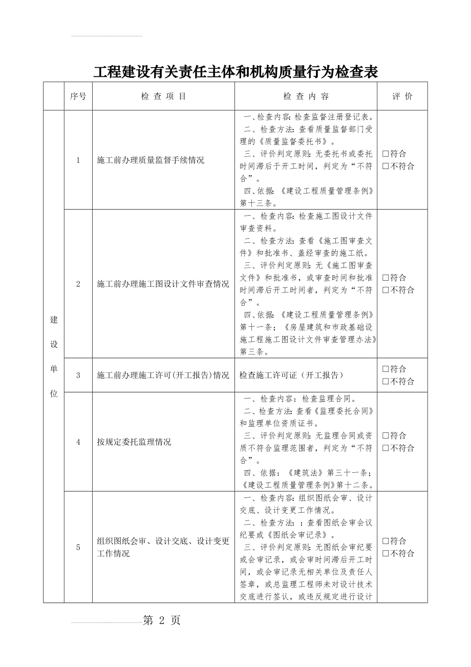 工程建设有关责任主体和机构质量行为检查表(9页).doc_第2页