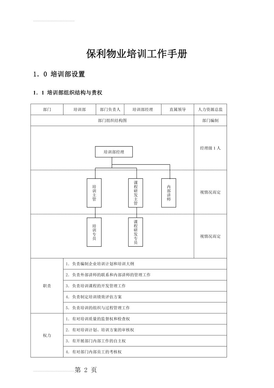 保利物业培训工作手册(20页).doc_第2页