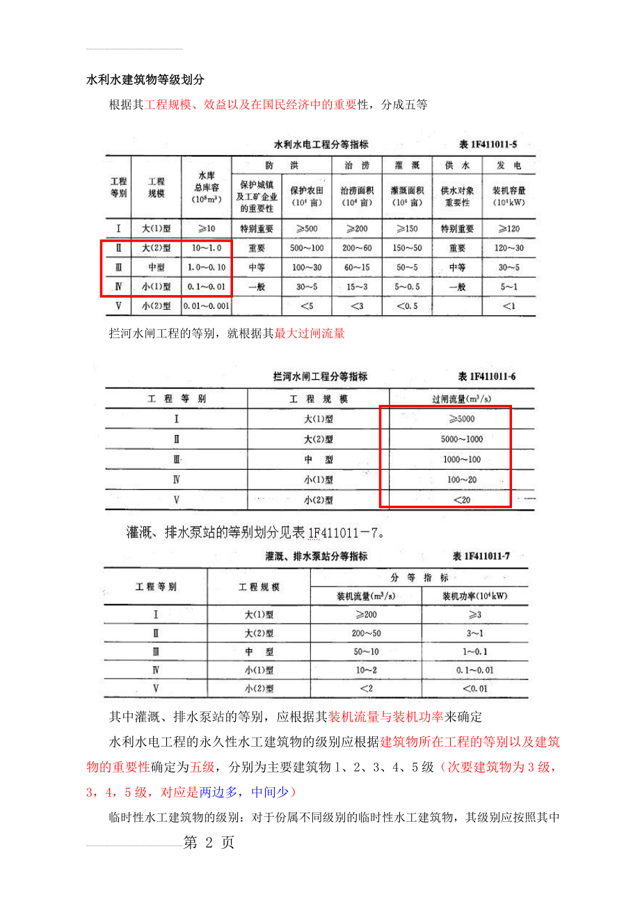 一级建造师水利笔记(11页).doc_第2页