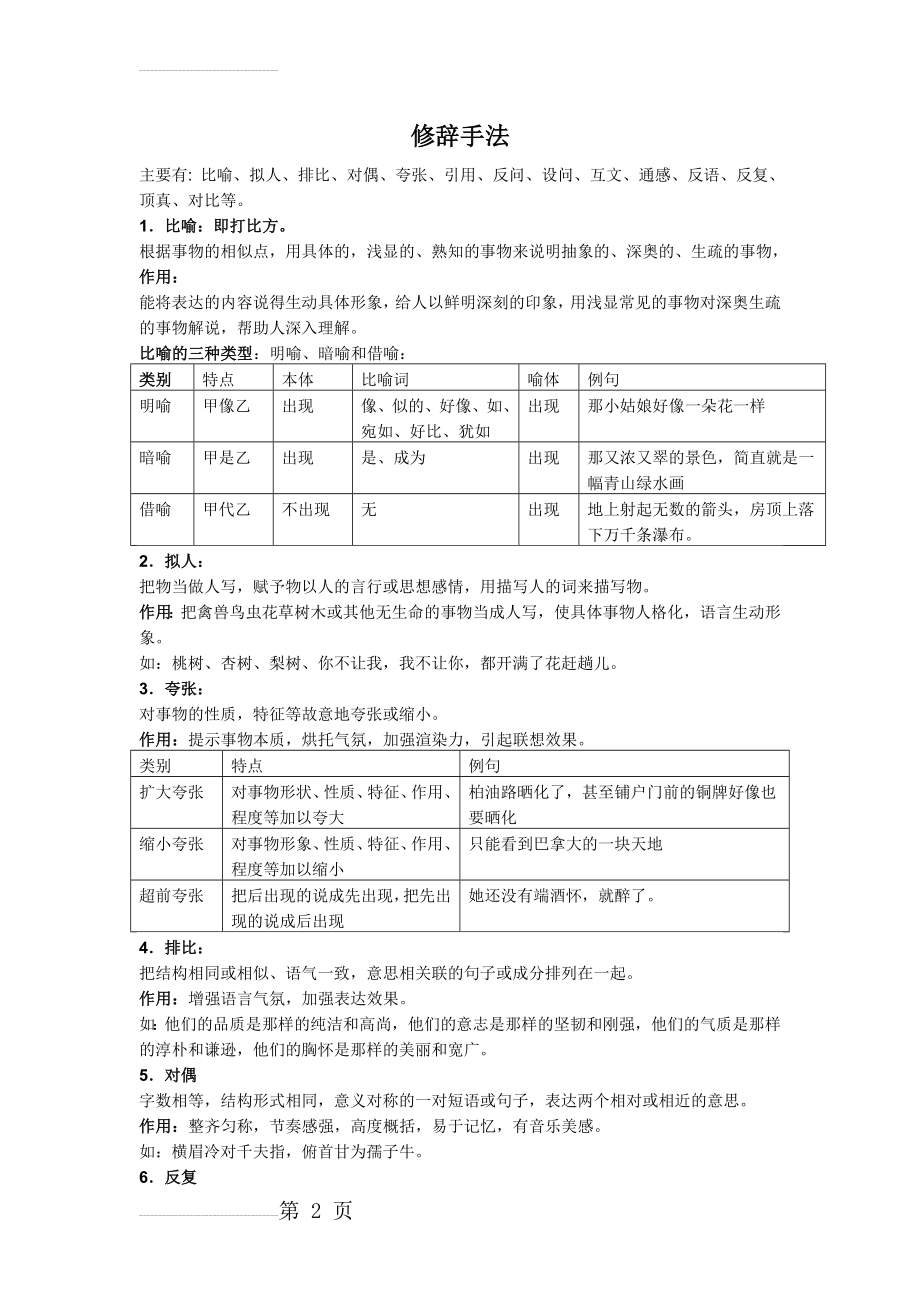 修辞手法大全(4页).doc_第2页