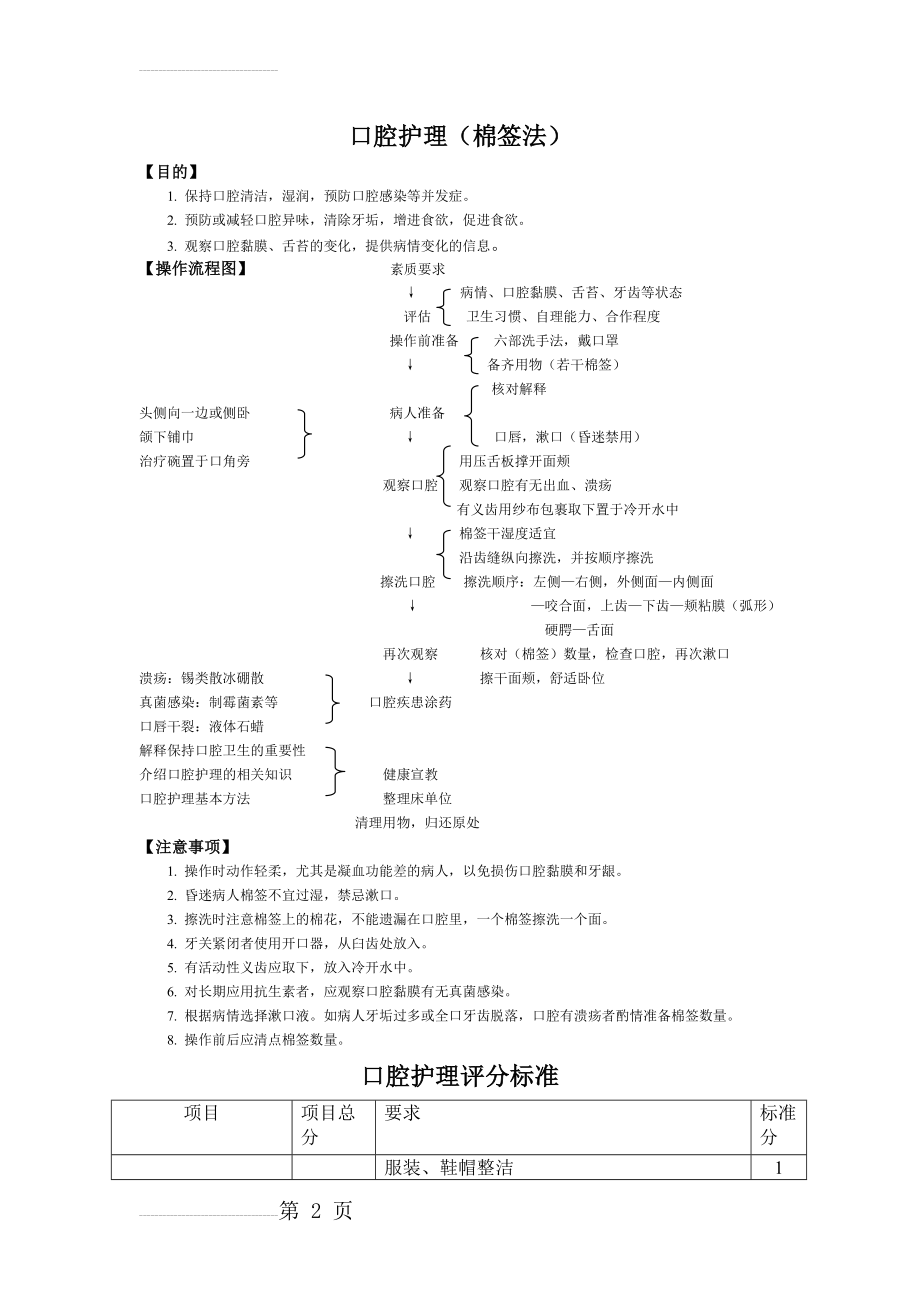 口腔护理(4页).doc_第2页