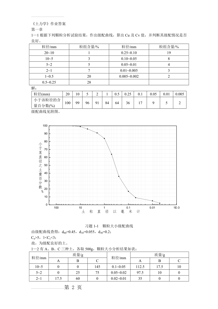 土力学习题答案(完整版)(38页).doc_第2页