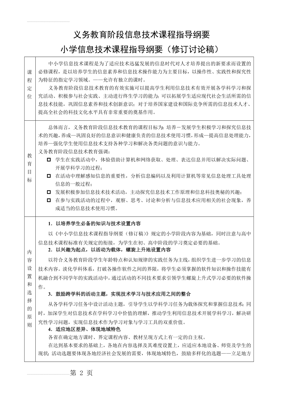 义务教育阶段信息技术课程指导纲要(10页).doc_第2页