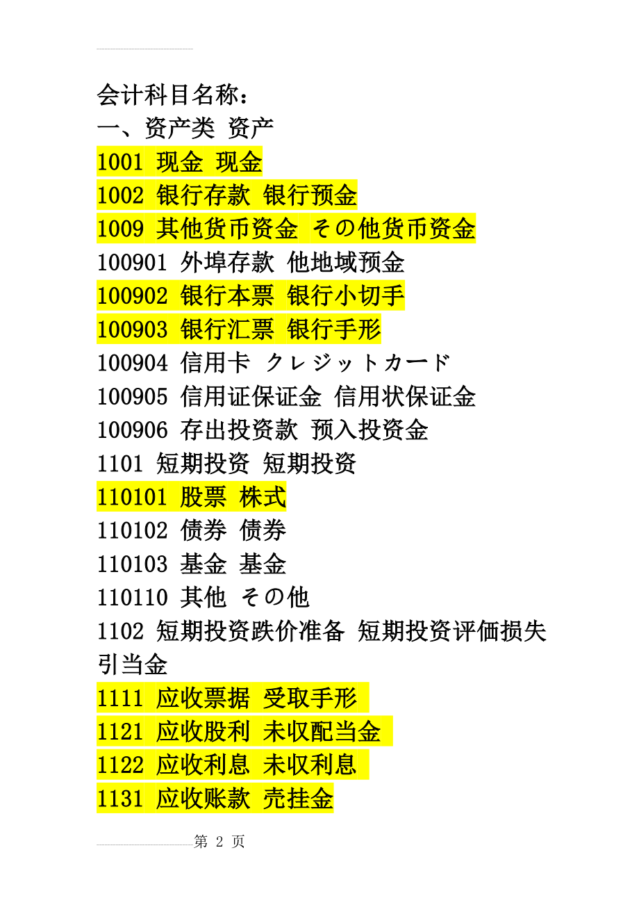 日语会计词汇(21页).doc_第2页