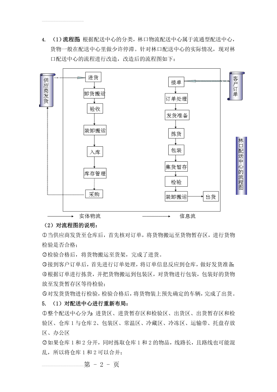 林口物流配送中心(5页).doc_第2页