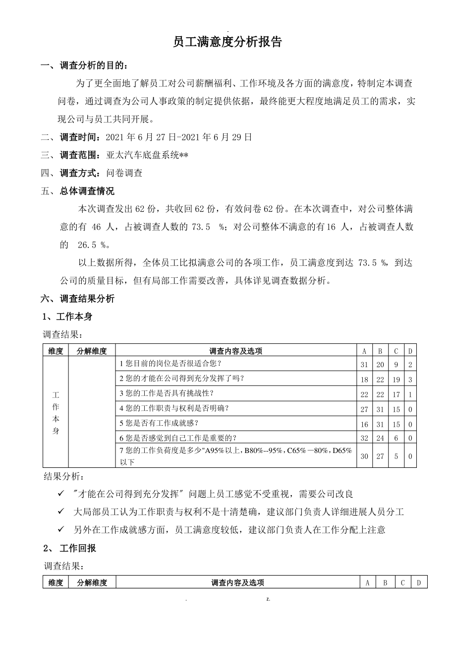 员工满意度分析报告.pdf_第1页