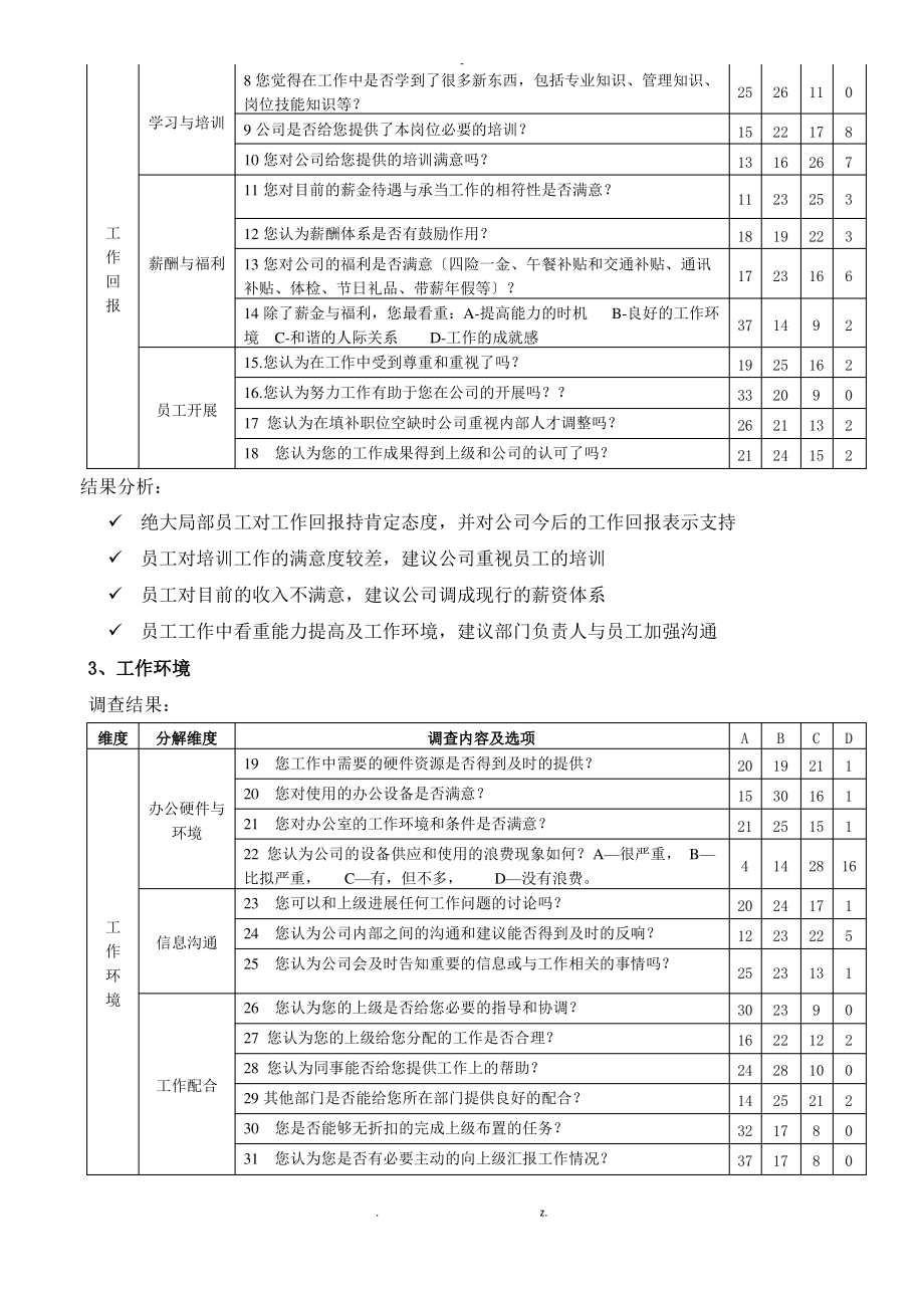 员工满意度分析报告.pdf_第2页