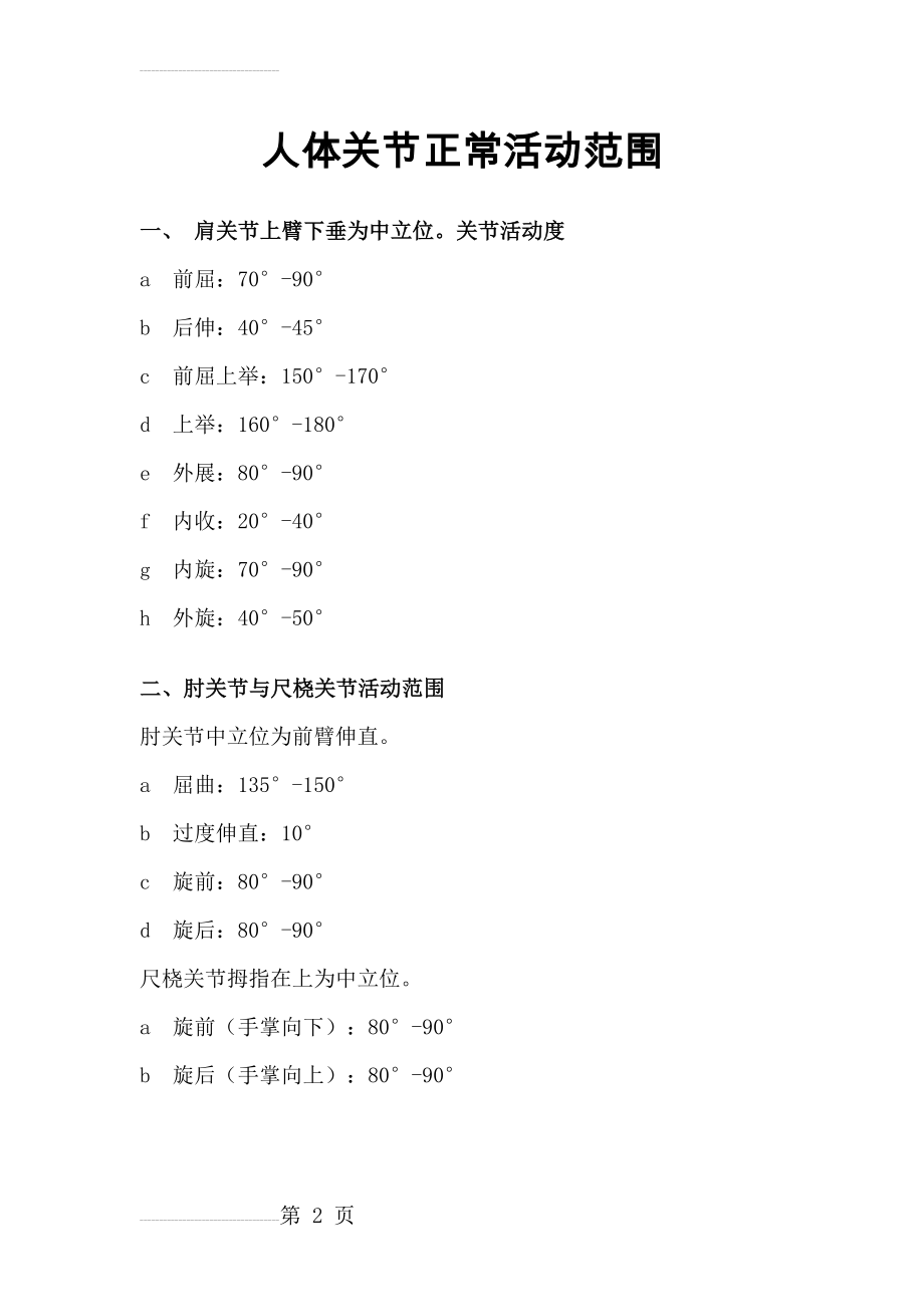 正常人体关节活动度及测量示意图(5页).doc_第2页