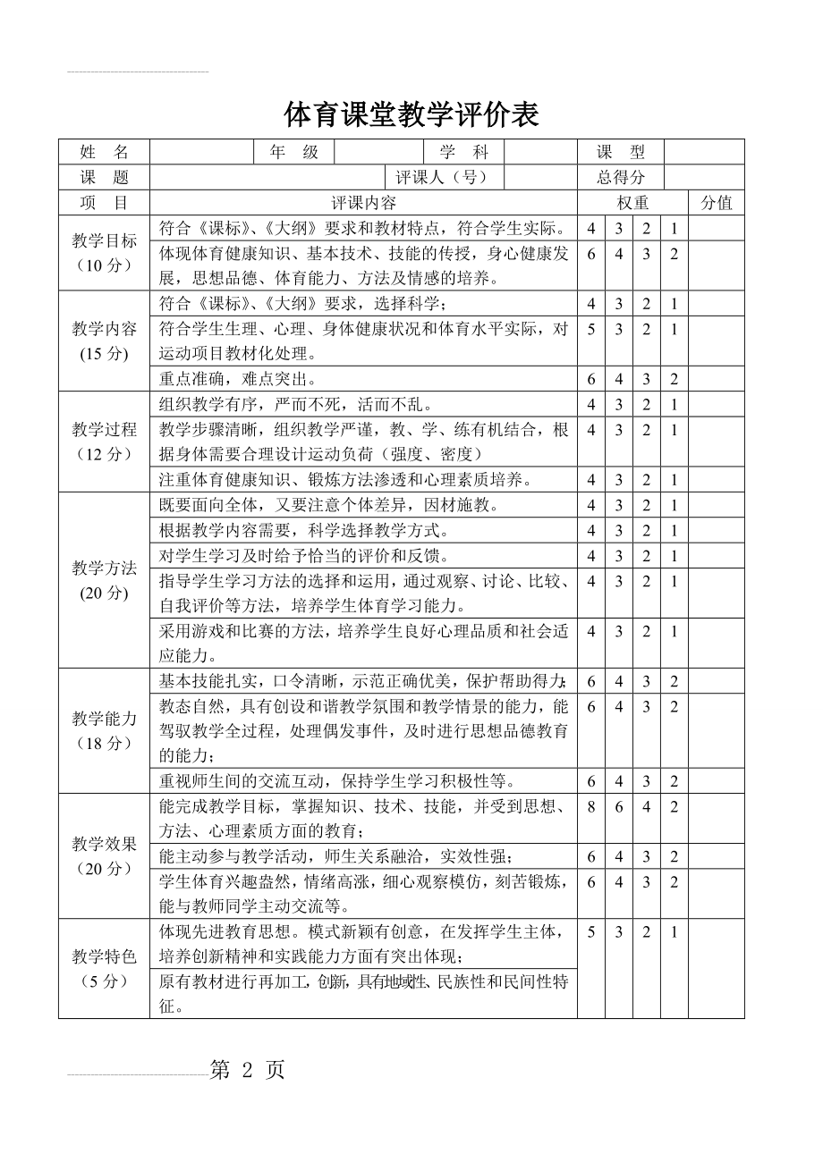 体育课堂教学评价表(3页).doc_第2页