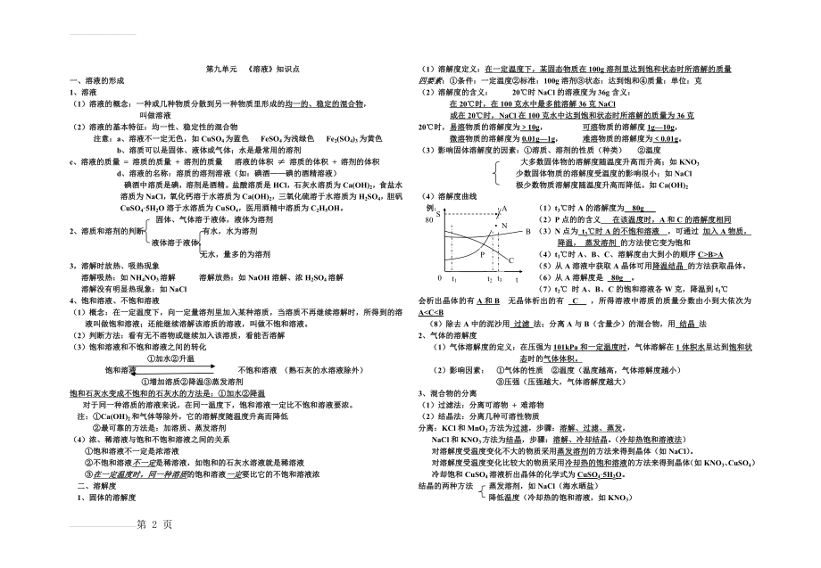 九年级化学溶液知识点梳理(3页).doc_第2页