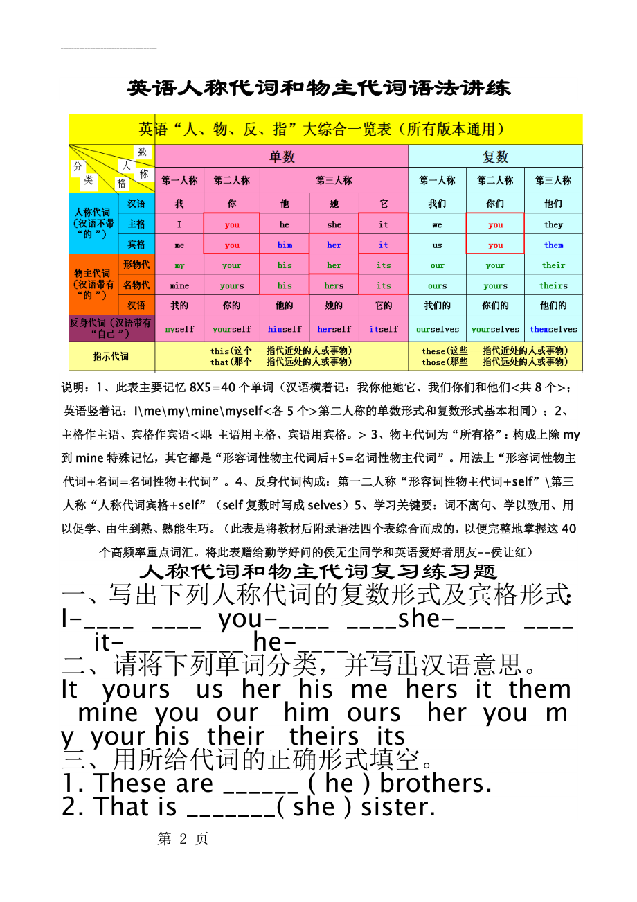 七年级上册英语人称代词和物主代词复习练习题(9页).doc_第2页