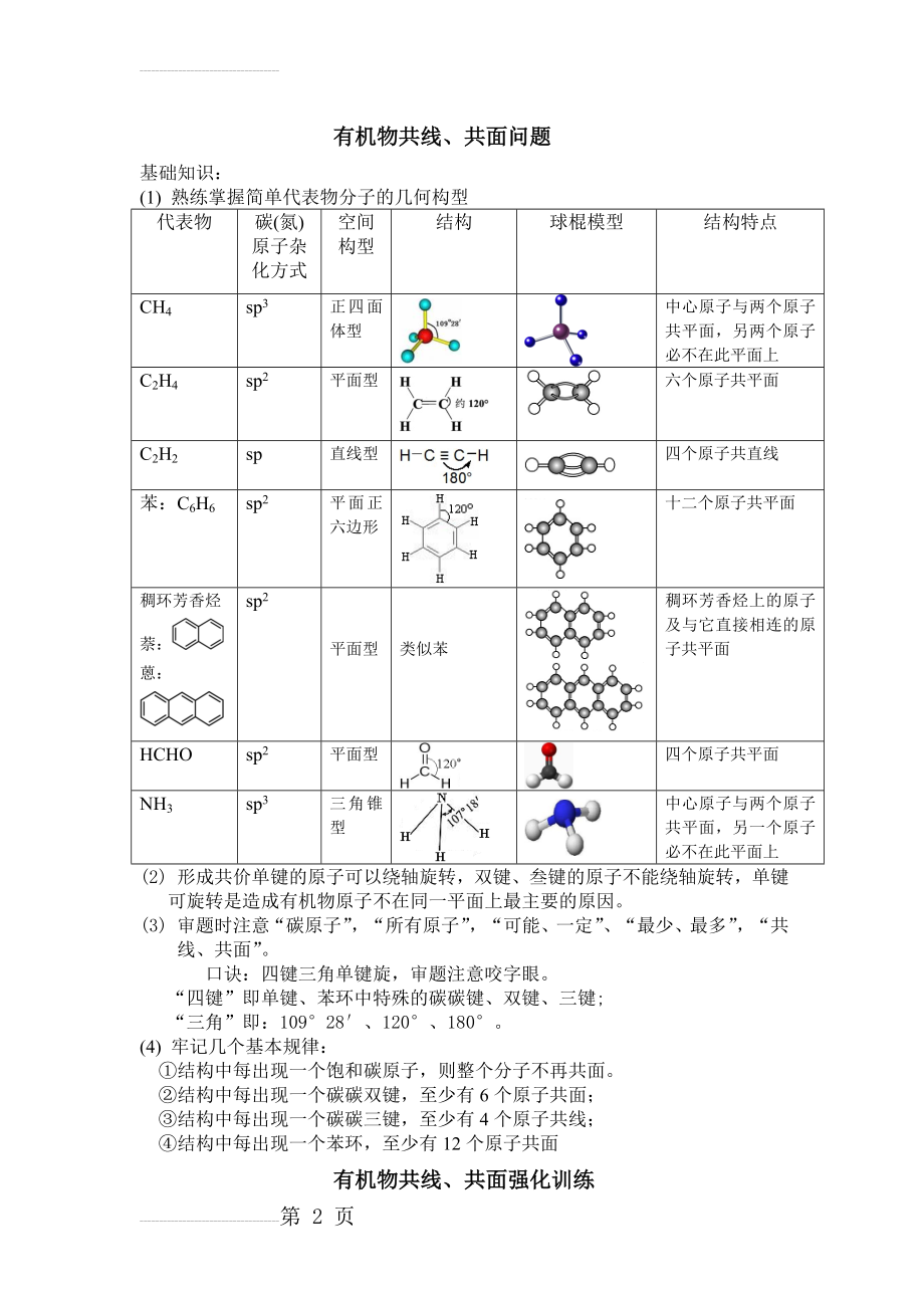 有机物共面问题(4页).doc_第2页