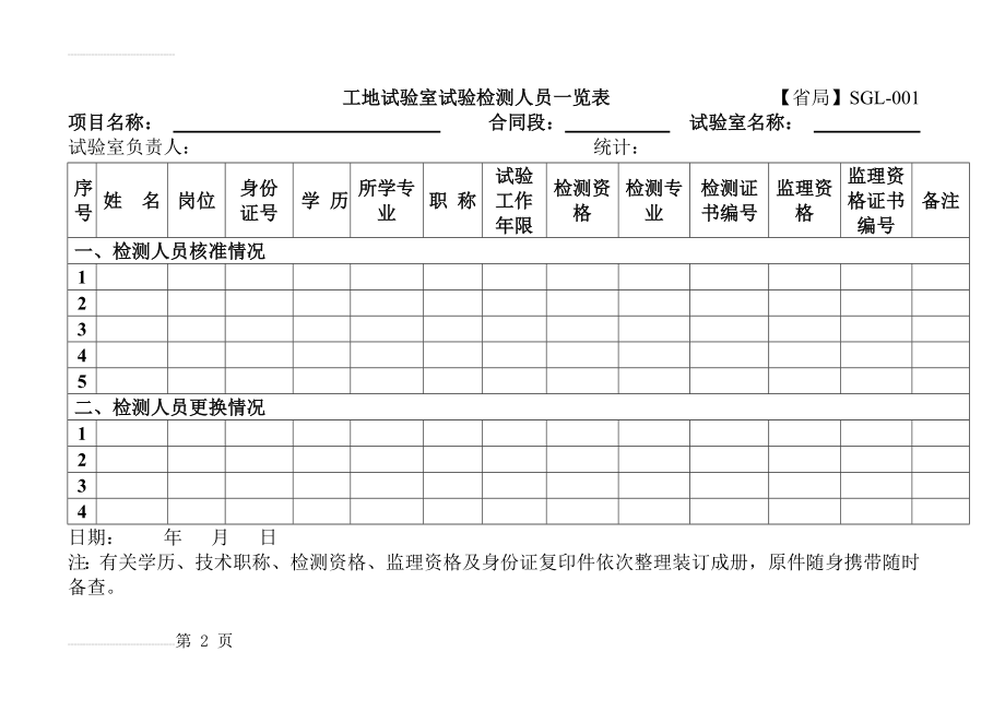 检测人员一览表(56页).doc_第2页