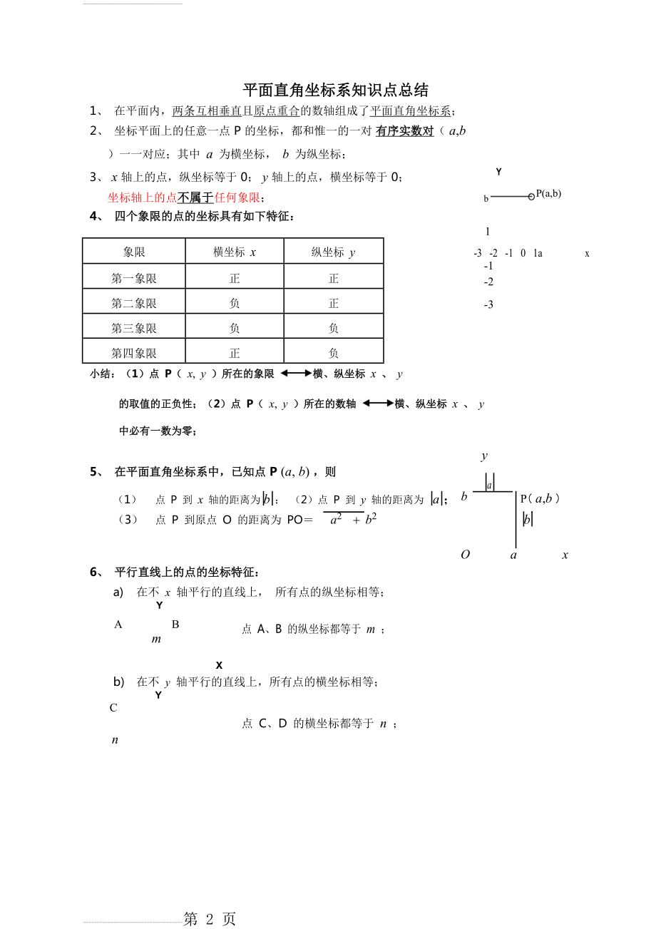 人教版七年级数学下册《第七章-平面直角坐标系》知识点归纳(3页).doc_第2页