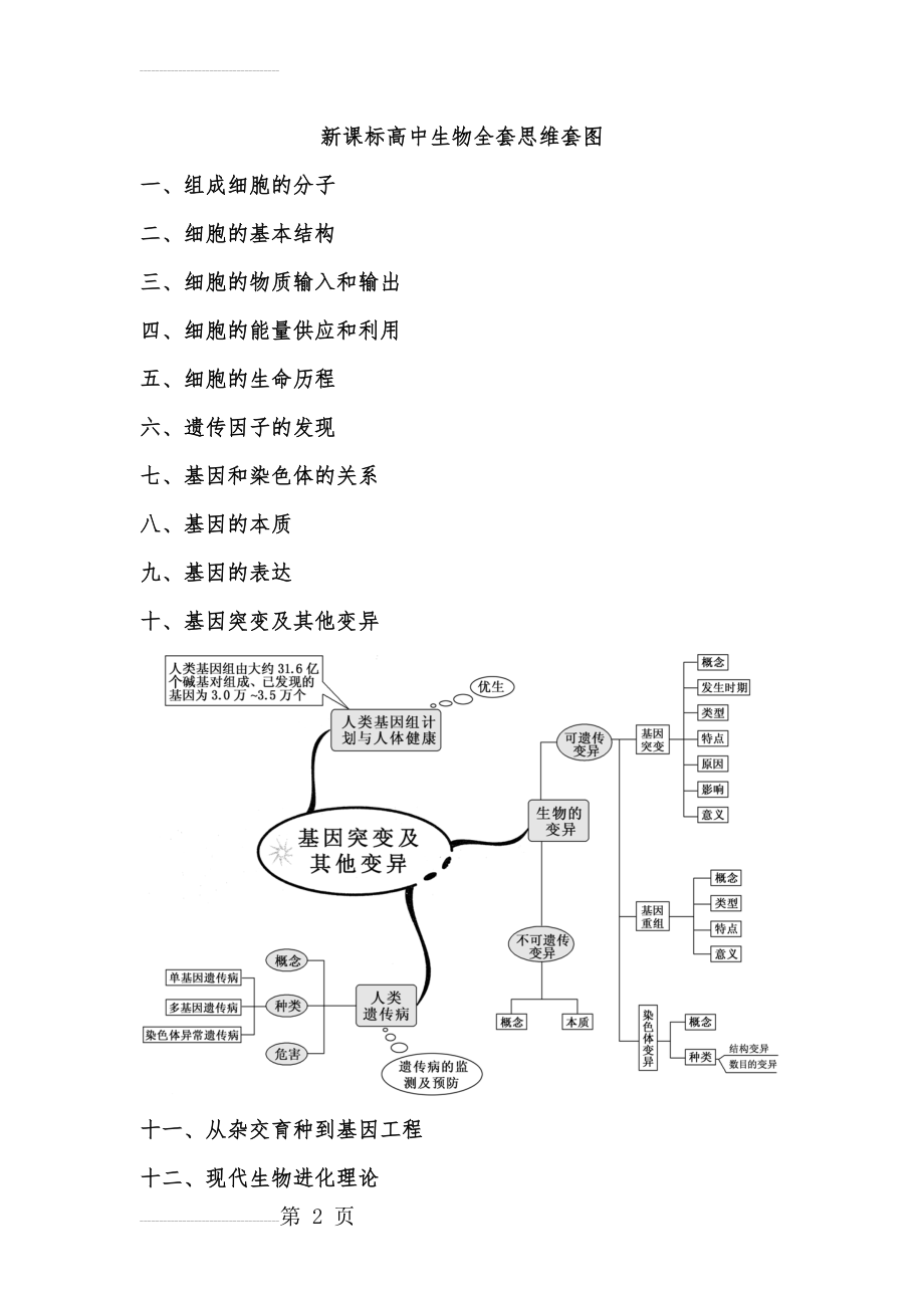 新课标高中生物全套思维导图02624(3页).doc_第2页