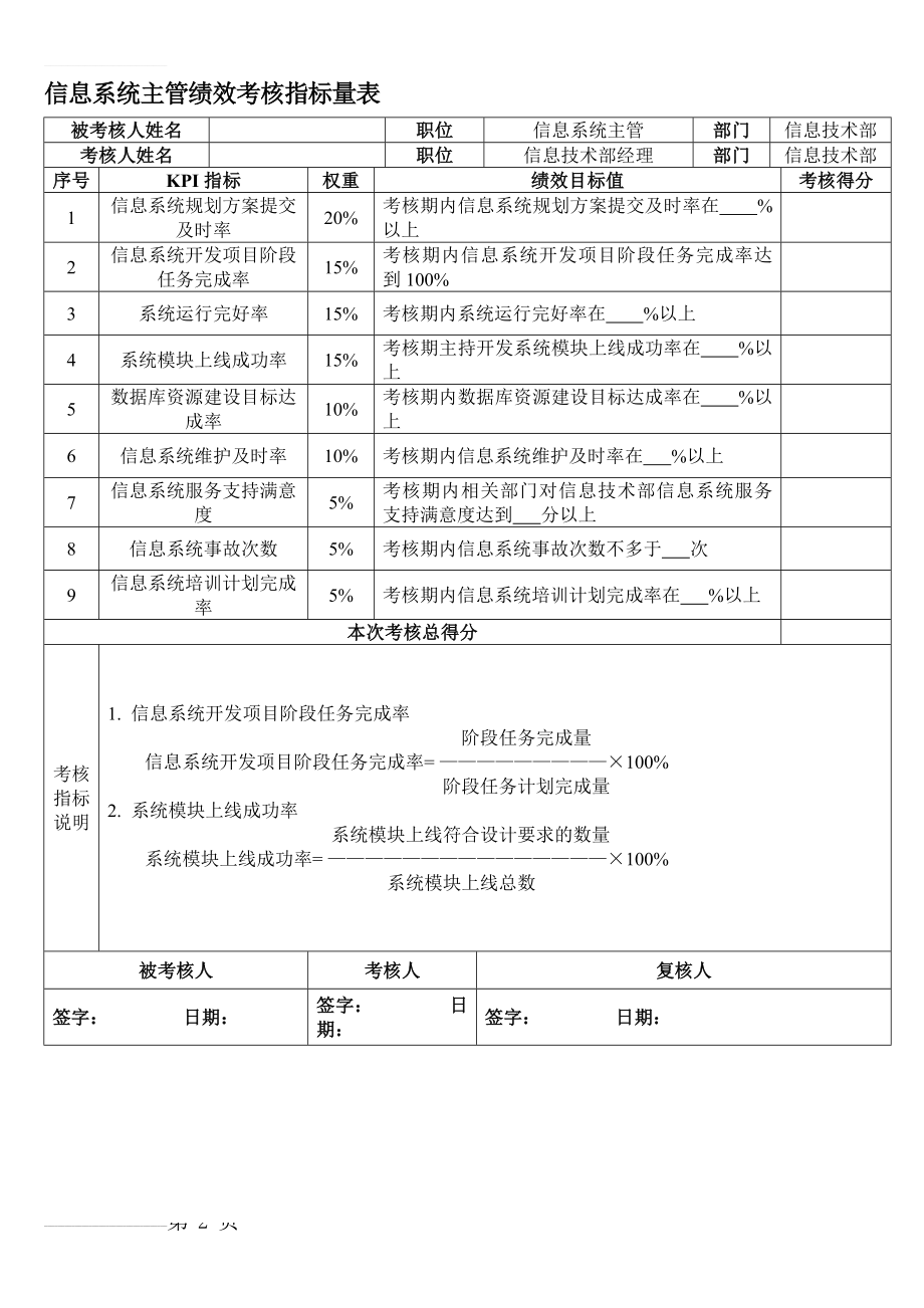 信息系统主管绩效考核指标量表(2页).doc_第2页