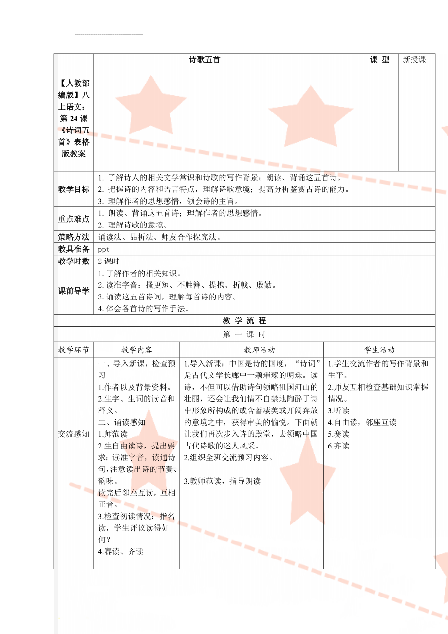 【人教部编版】八上语文：第24课《诗词五首》表格版教案(6页).docx_第1页