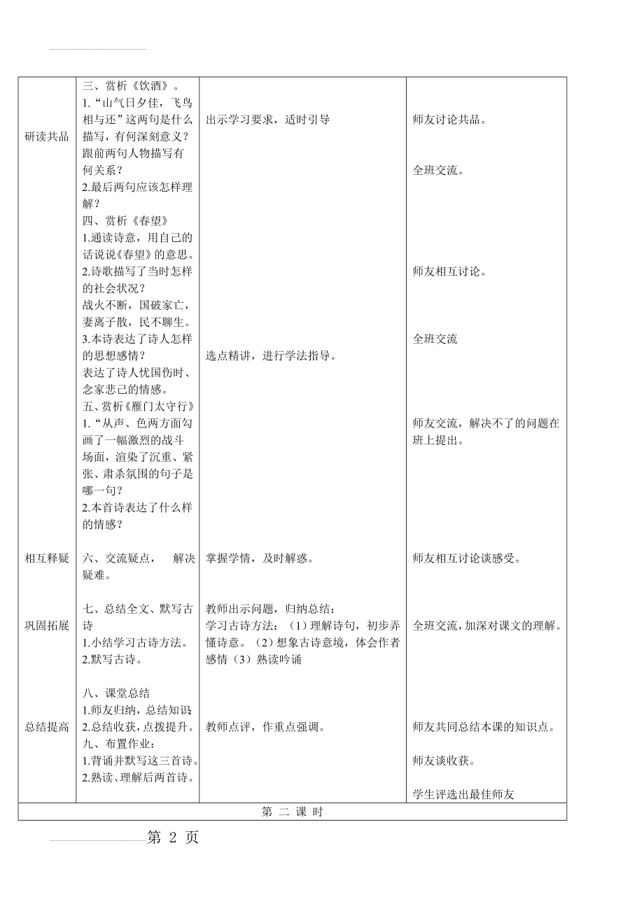 【人教部编版】八上语文：第24课《诗词五首》表格版教案(6页).docx_第2页