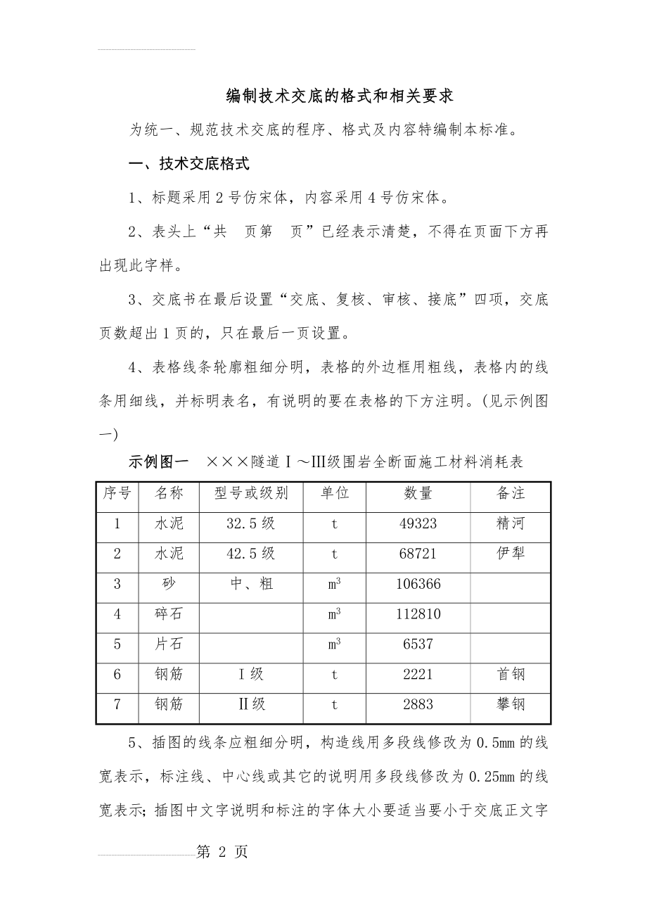 技术交底格式和要求(4页).doc_第2页