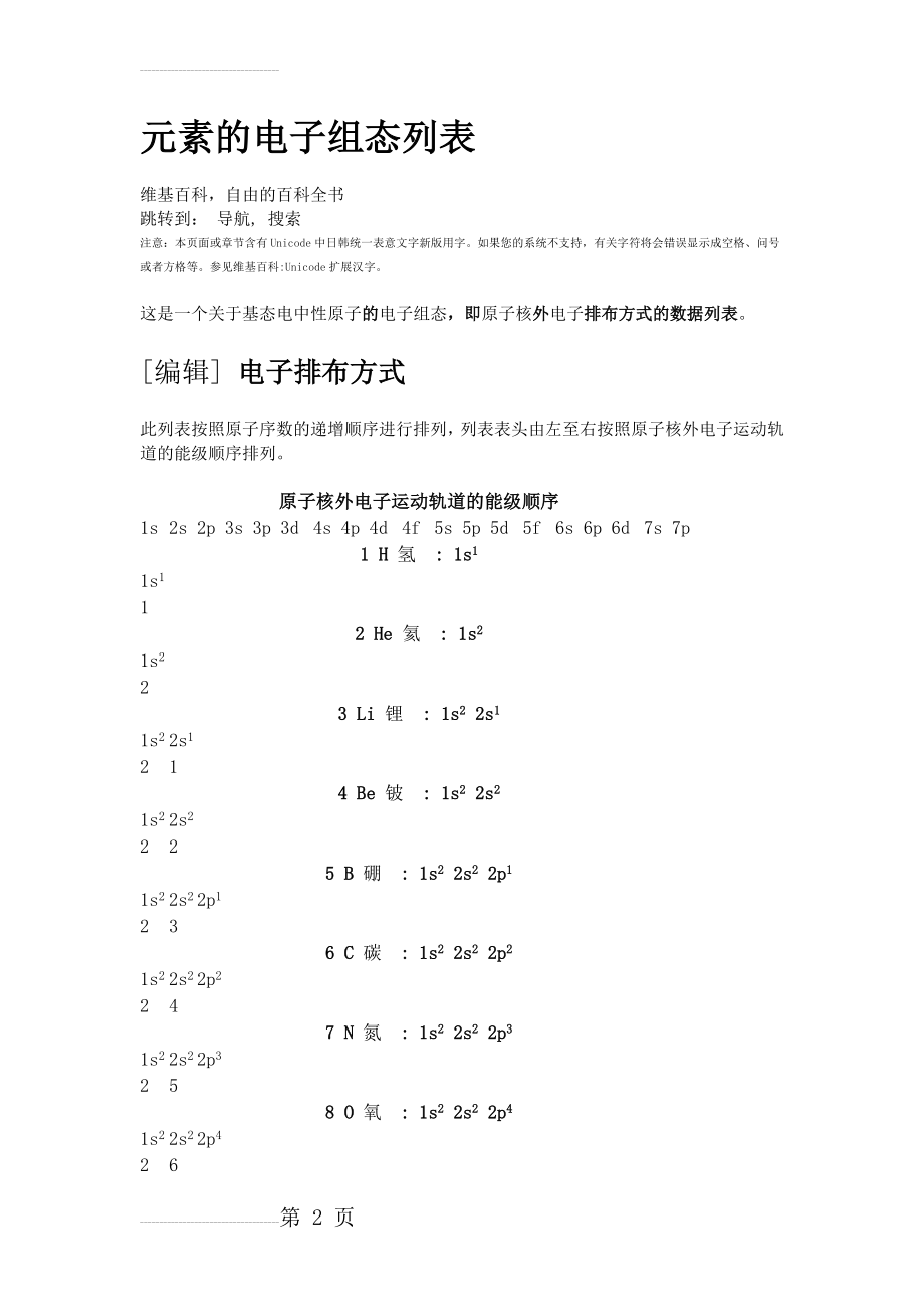 元素地电子组态列表(13页).doc_第2页