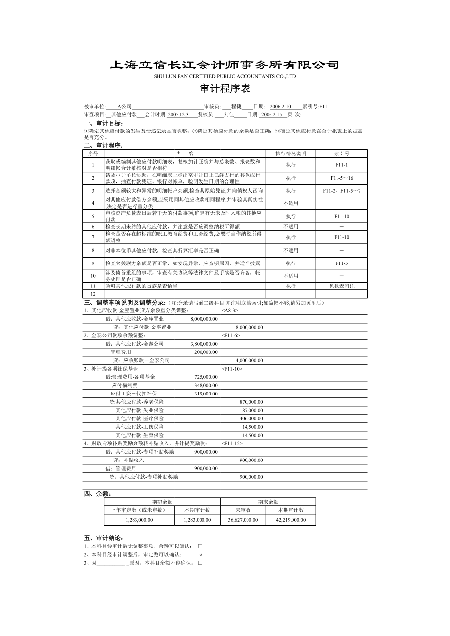 审计工作底稿编制案例工作底稿－其他应付款.xls_第1页