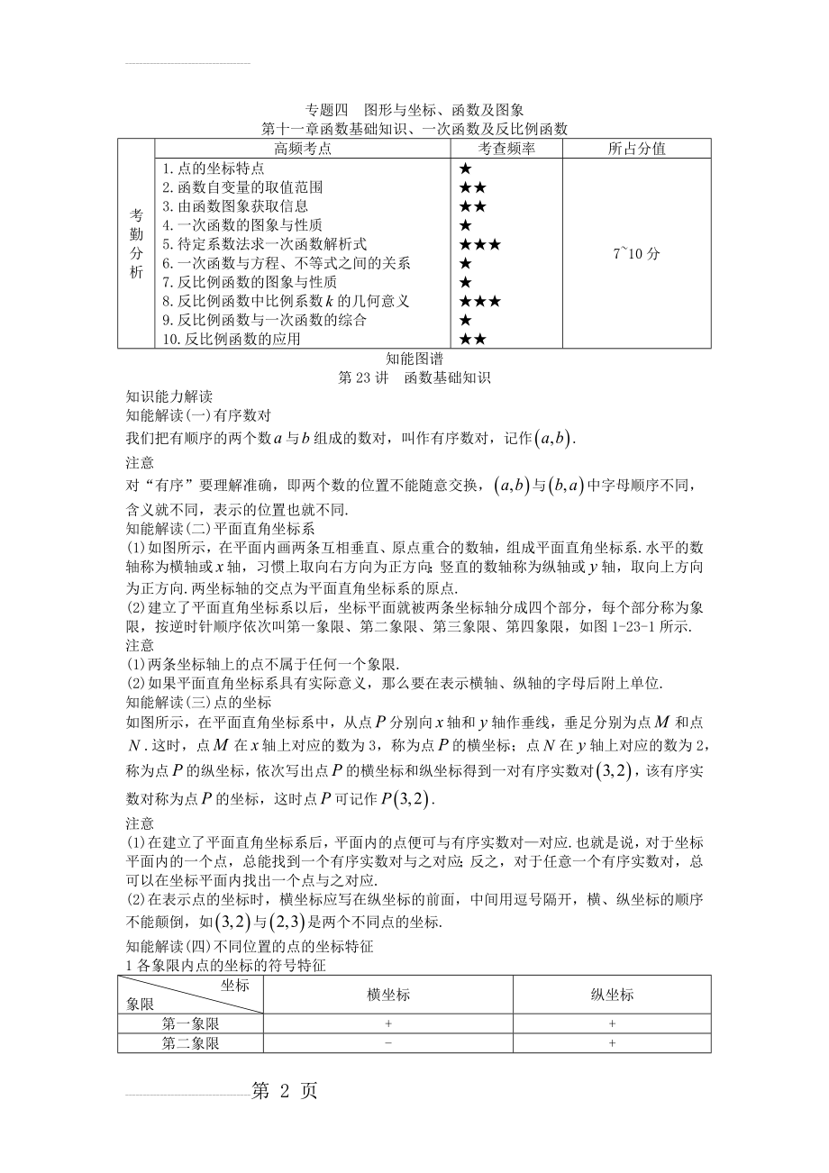 【人教版】中考数学名师课堂：第11章《函数基础知识、一次函数》知识点精讲(10页).docx_第2页