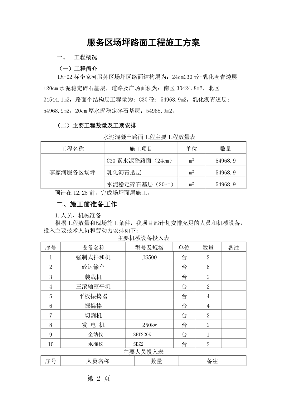 场坪砼路面施工方案(8页).doc_第2页