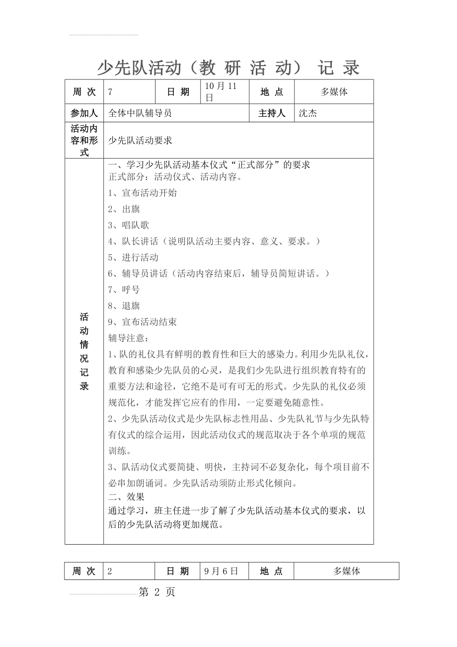 少先队活动教研记录(9页).doc_第2页