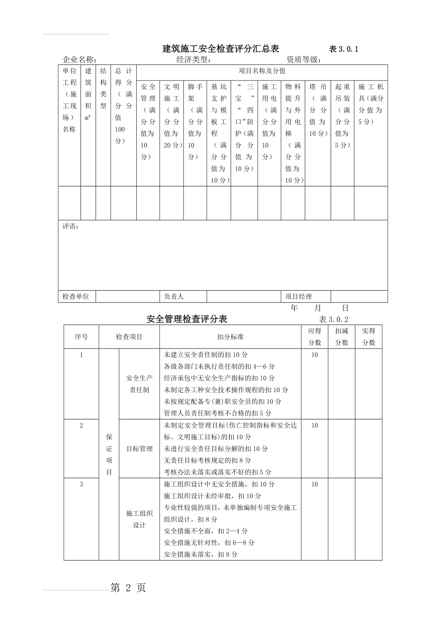 建筑施工安全检查评分汇总表(15页).doc_第2页