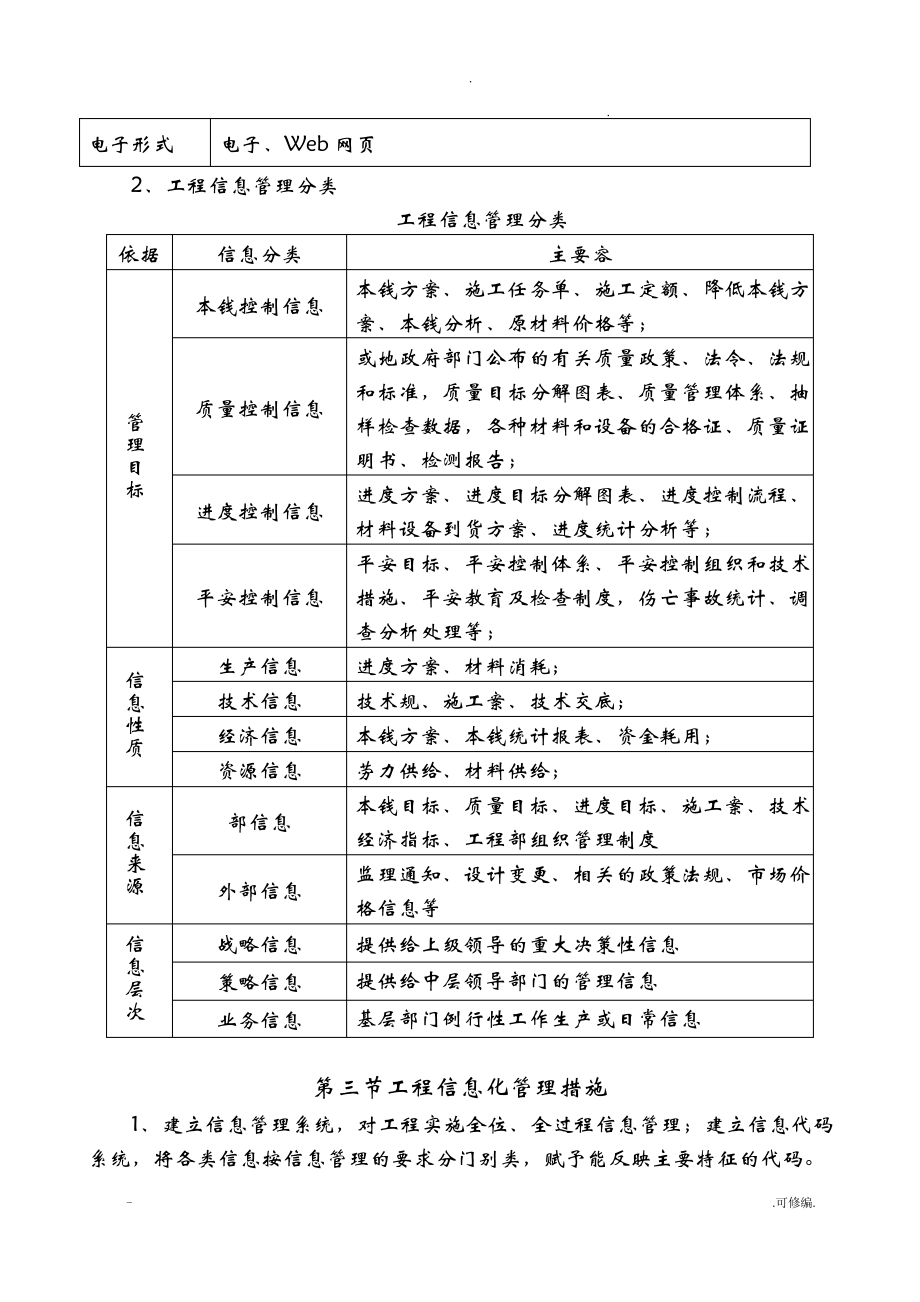 工程信息化管理.pdf_第2页