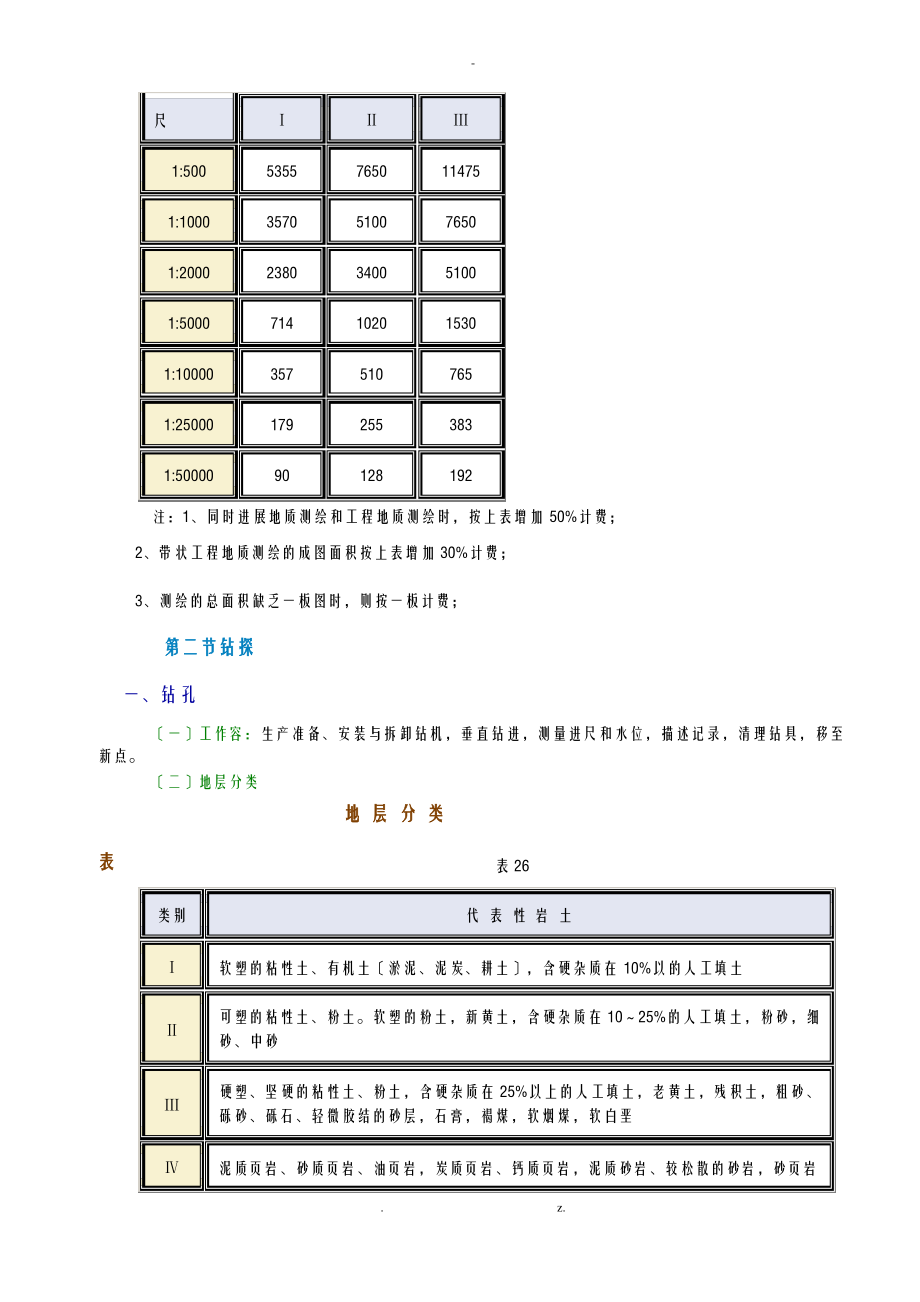 工程勘查收费标准.pdf_第2页