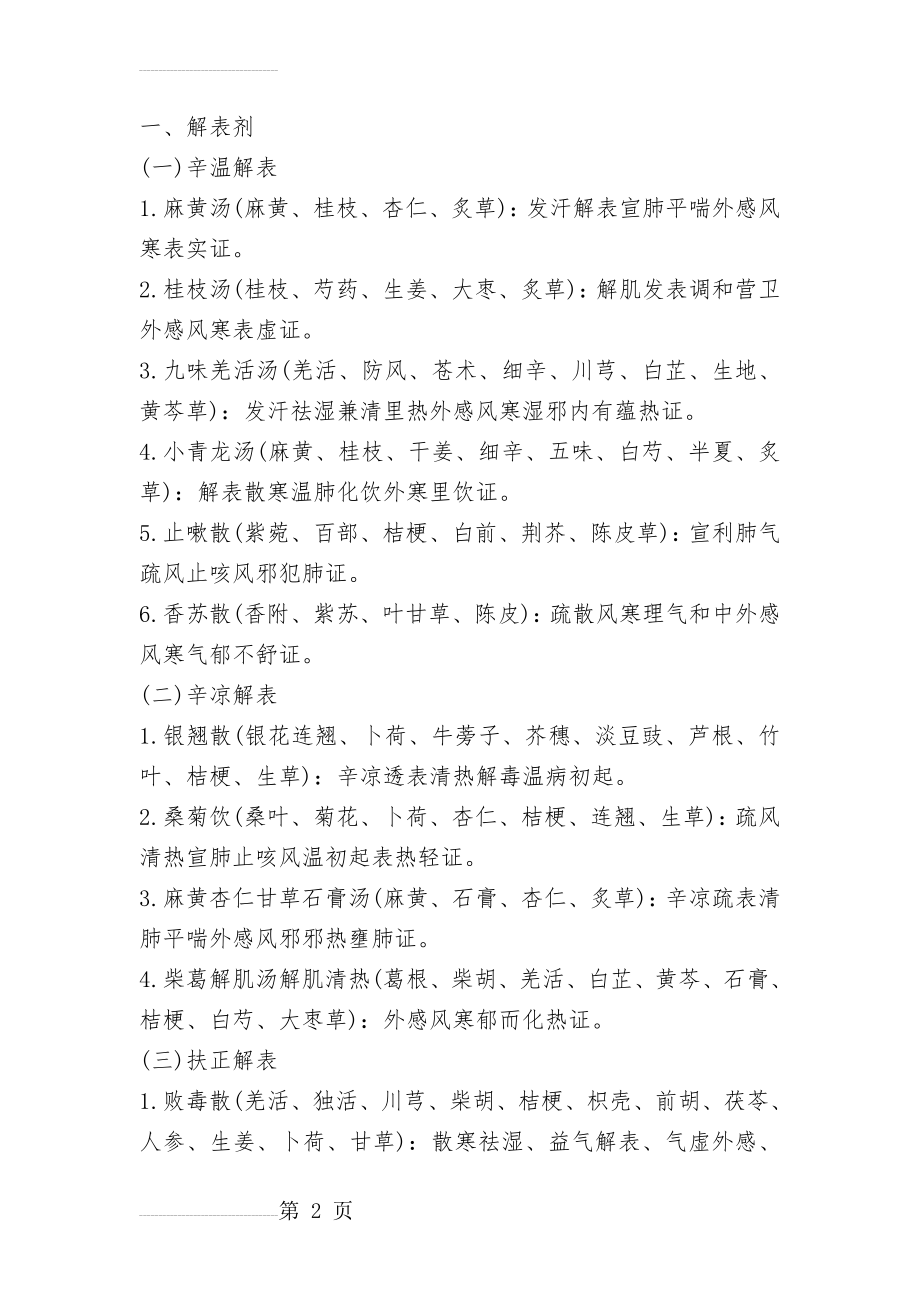 中医主治医师考试(方剂学)复习笔记(17页).doc_第2页