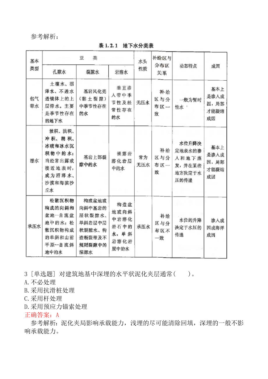 2020年一级造价工程师考试《建设工程技术与计量（土木建筑工程）》真题及答案.docx_第2页