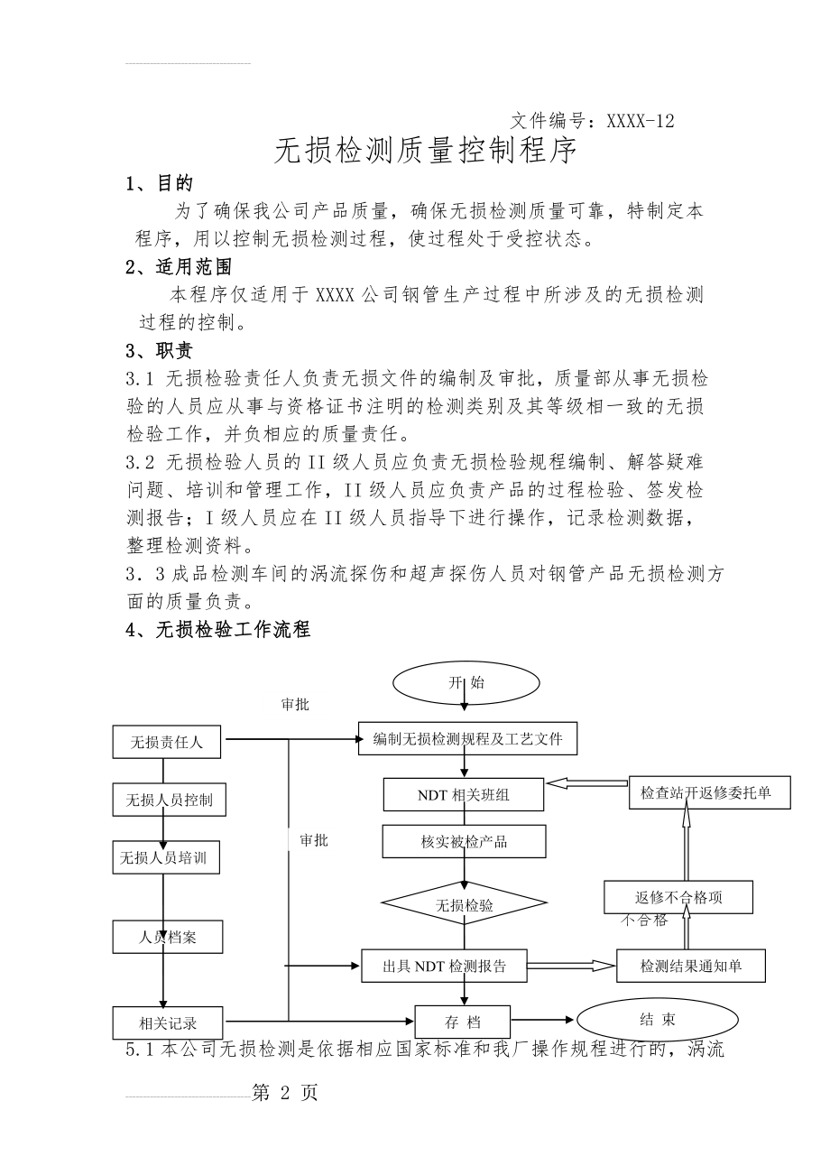 无损检测质量控制程序(4页).doc_第2页