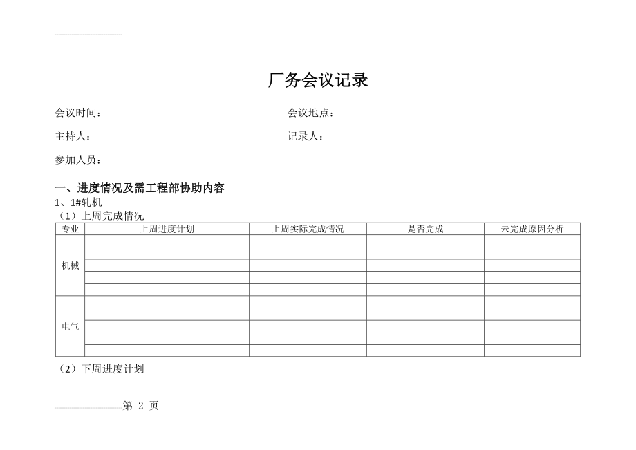 厂务会议记录模板(5页).doc_第2页