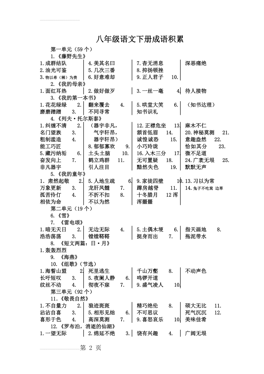 八年级语文下册成语积累(10页).doc_第2页