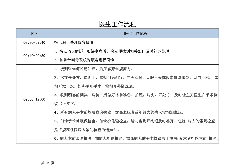 医生工作流程(4页).doc_第2页