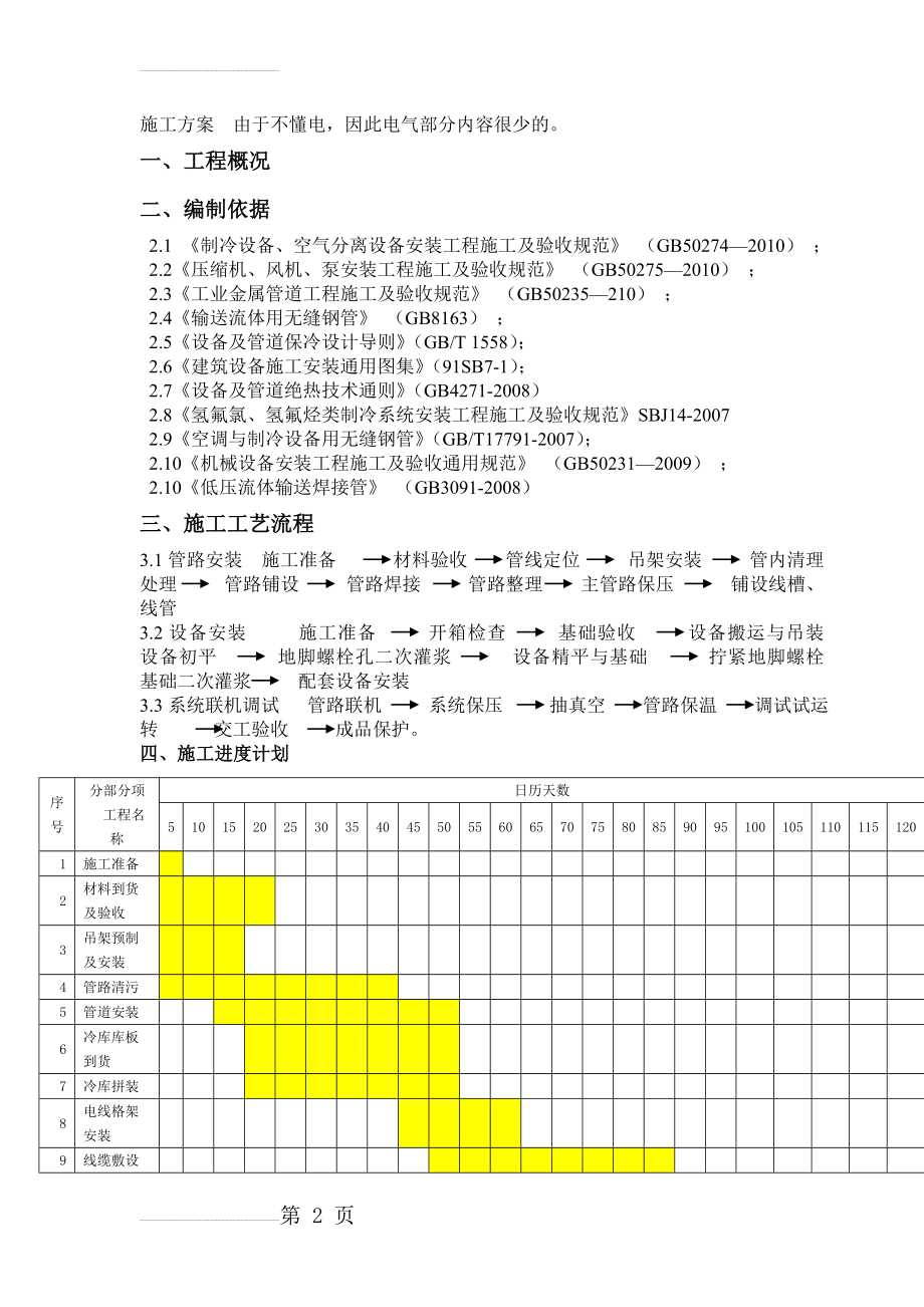 冷库项目施工方案及组织设计(34页).doc_第2页