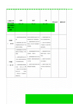 人音版小学音乐五年级上册《蝈蝈和蛐蛐》评价量规(3页).doc