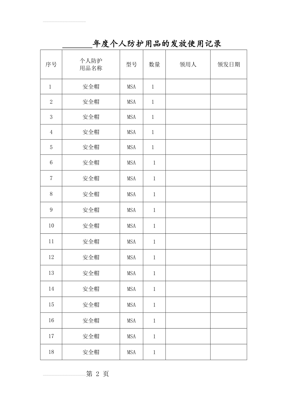 个人防护用品发放使用记录(6页).doc_第2页