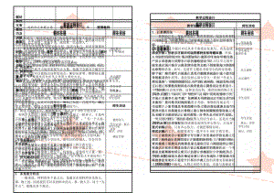 新材料作文审题技巧及训练教案(2页).doc