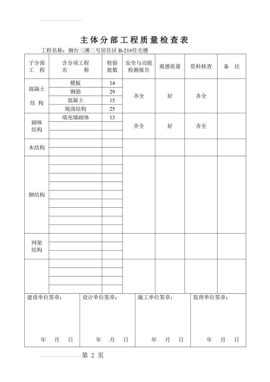 主体分部工程质量检查表17#(3页).doc_第2页